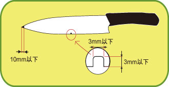 刀刃超過3mm以上或刀尖超過10mm以上無法修復